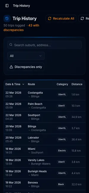 Rideshare trip history and recorded fares